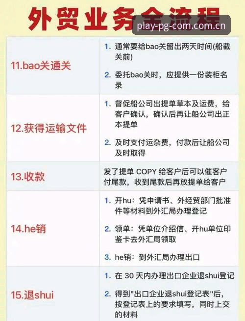 PG模拟器平台直营服务常见问题深度解析：从下载到登录的全流程指南